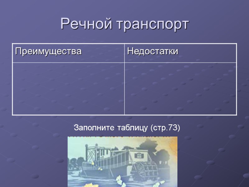 Речной транспорт Заполните таблицу (стр.73)